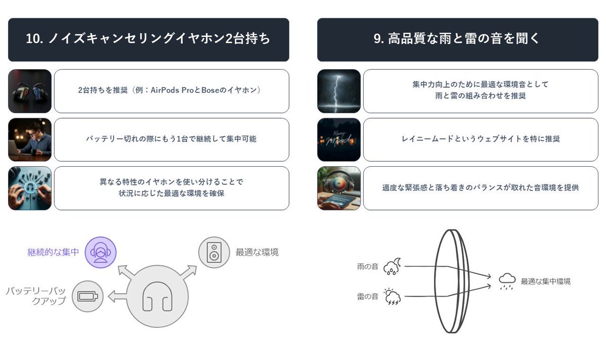 POPWORLD18's tweet photo. マコなり社長のYoutube動画
①chrome拡張機能「Youtube To Text」でYoutubeの文字起こし
②Claudeで要約
③パワポでスマートアート変換
④画像生成AIで内容にマッチした画像を挿入
⑤https://t.co/APv7ePDlcLで内容にマッチした図解を挿入

画像の選定に一番時間かかったけど1時間で完成🥹 https://t.co/VFLY1bPVuu