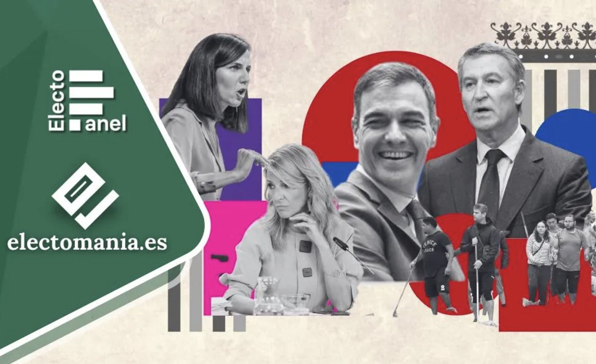electo_mania's tweet photo. ‼️#ElectoPanel (17N):  descenso del bloque conservador 🔵, que sitúa a 💧 PP y Vox 🥦 al borde de perder la mayoría

🔄 Podemos 🪻 sube y alcanza a Sumar 🌷, en un empate perfecto en votos y superando a los de Yolanda Díaz en diputados.

↘️
https://t.co/tQmz8WDRie https://t.co/QWkBeRwZxw