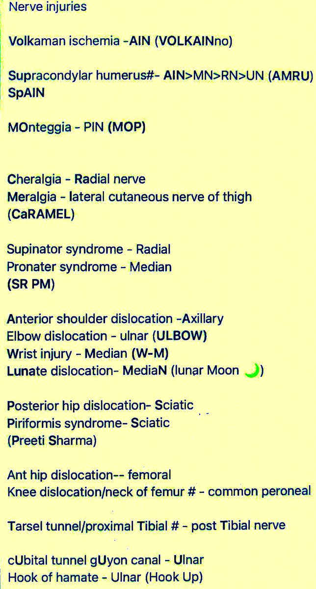 drAmyraa's tweet photo. Important nerve injuries 

#neetpg2025 #NEET #NEETPG #neetug2025 #inicet2024 #MedTwitter #MedX https://t.co/N4c8iQ0MnS