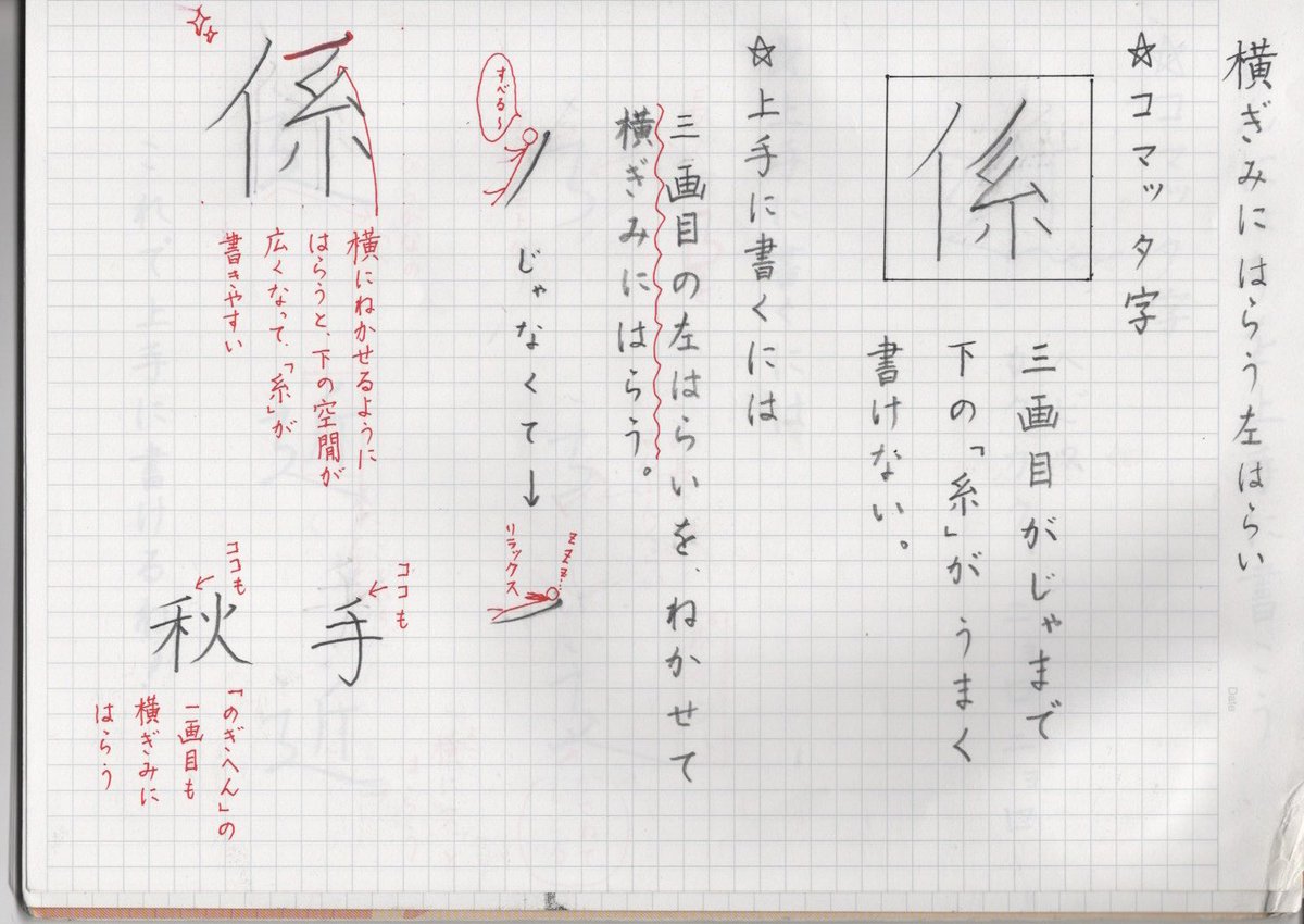 「横ぎみにはらう左はらい」公文書写の、いわゆる「Aのはらい」です。
その上では人が寝そべることができるように、というイラストは気に入ってます。もっと大きく描けばよかった。

字は下手になってますが、こういうのは作ってます。どなたかのお役に立てば幸いです。