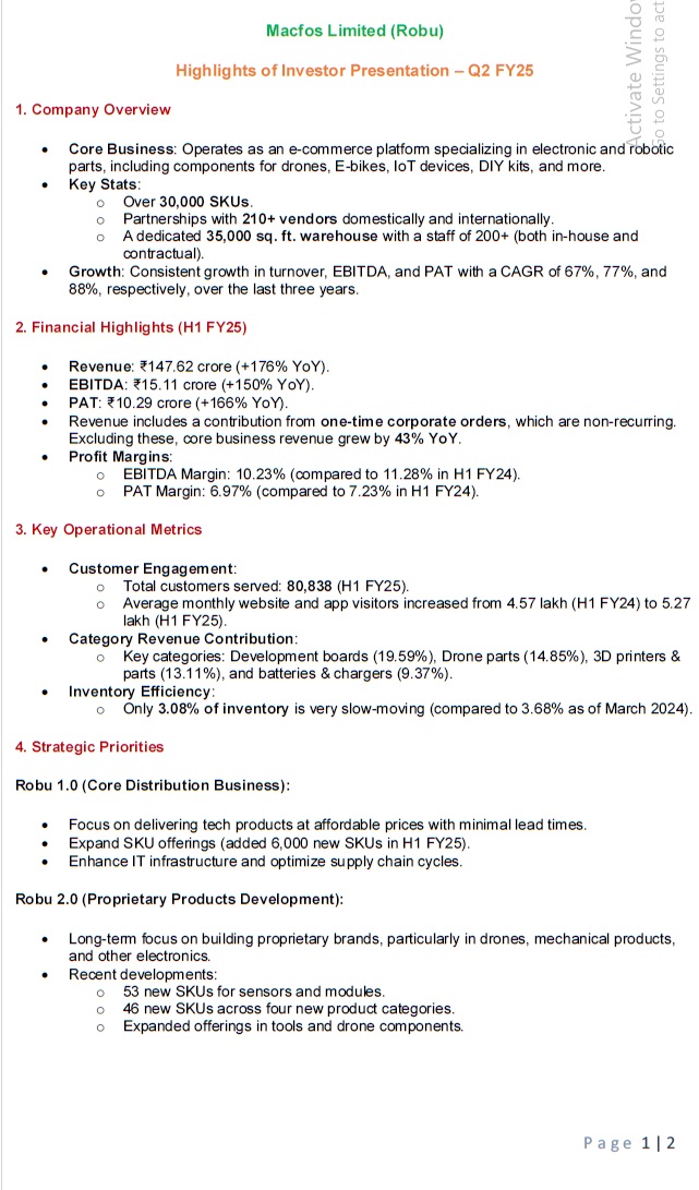 iamsumit_gp's tweet photo. Macfos Limited: Highlights of Presentation of Q2 FY25 #Macfos #Robu #SME #H1FY25 https://t.co/ClRLPniate