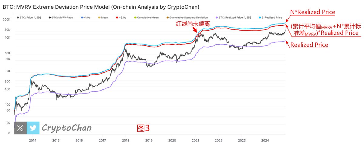 CryptoChan tweet media