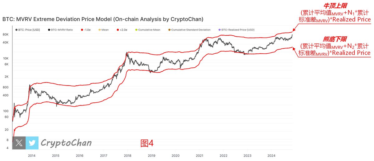 CryptoChan tweet media