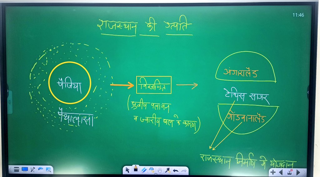 JATbera1's tweet photo. बेरोज़गारों के लिए भूगोल की क्लास हेतु मैटर तैयार कर रहा हूं,,,
जल्द ही सारी ज्योग्राफी और अन्य विषय आपके अपने यूट्यूब चैनल https://t.co/ZbVwWdNFuu पर❣️🎉 https://t.co/8b3BOViJUM