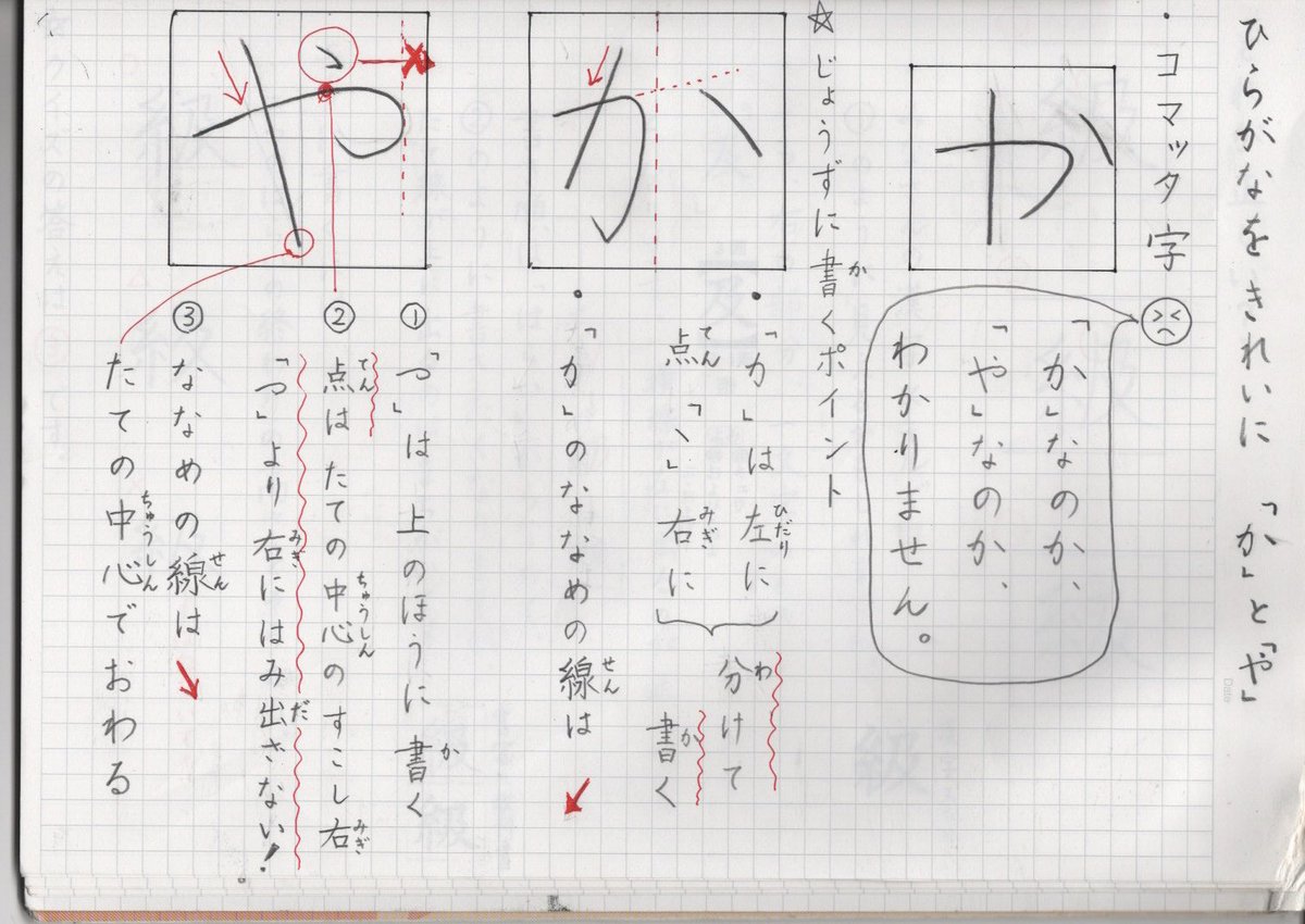 「か」と「や」
これはしょっちゅう見かける。「や」の点をもう少し中央寄りにしてくれれば…

字の練習はサボっていて下手になってますが、こういうのは作ってます。どなたかのお役に立てば幸いです。