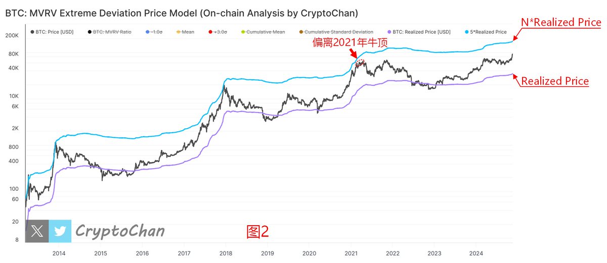 CryptoChan tweet media