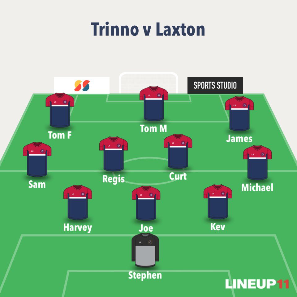 Holy Trinity Reserves tweet media