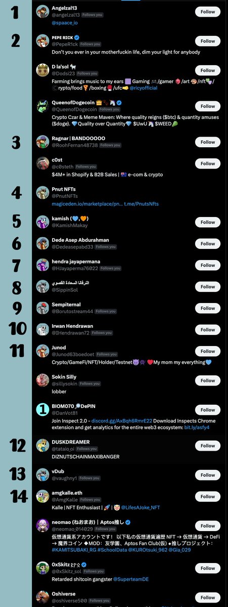 Pnut NFTs tweet media