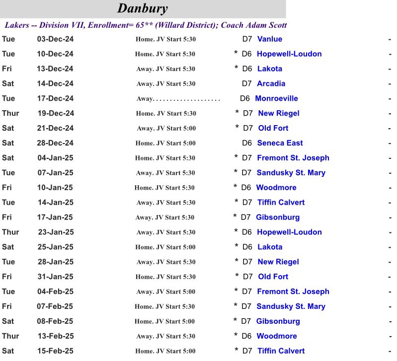 🚨 SCHEDULE RELEASE
👥 Danbury Lakers (<a href="/BoysLakers/">Danbury Lakers Boys Basketball</a>)
🏀 SBC - River Division
🏆 OHSAA Division 7
💻 Compliments of <a href="/davey153/">Dave Spengler ®</a>
