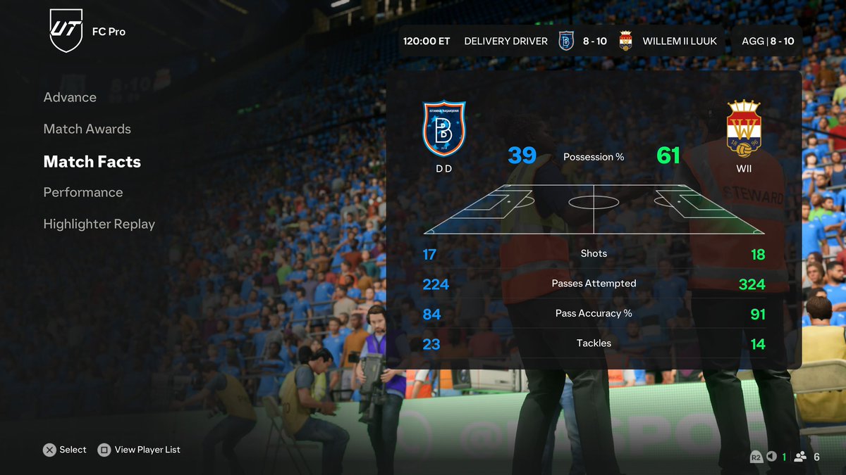 Brad Colston (@bradcolston_) on Twitter photo Top 64 in November Cup
Was 6-1 down in the first leg, sadly just fell short in the end. GG’s to <a href="/LuukWijdeveld_/">Luuk Wijdeveld</a> & GL in the rest. Top 64 in November Cup
Was 6-1 down in the first leg, sadly just fell short in the end. GG’s to <a href="/LuukWijdeveld_/">Luuk Wijdeveld</a> & GL in the rest.
