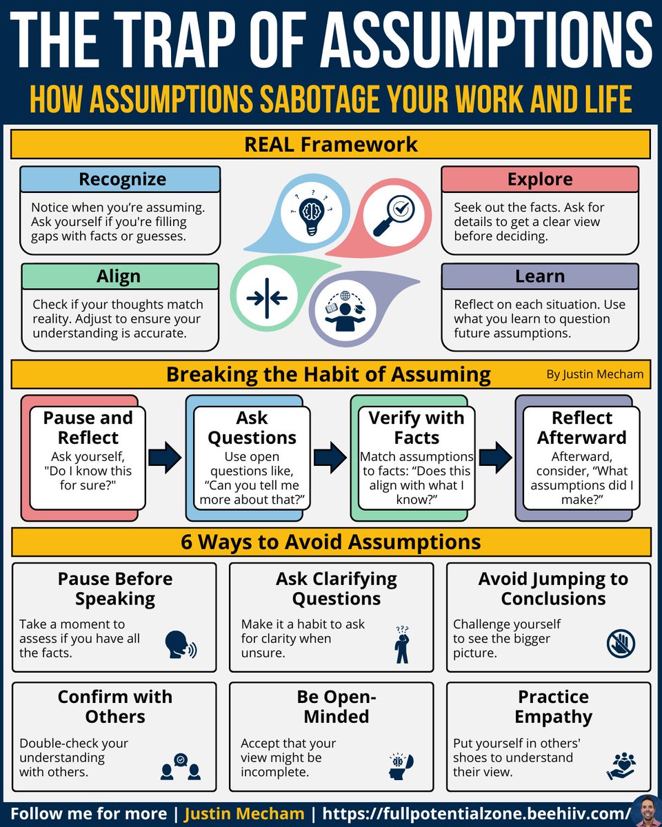 70% of workplace errors come from assumptions - 

Each interaction is a chance to choose facts over guesses.

Btw, I have a gift for you in my bio link :)