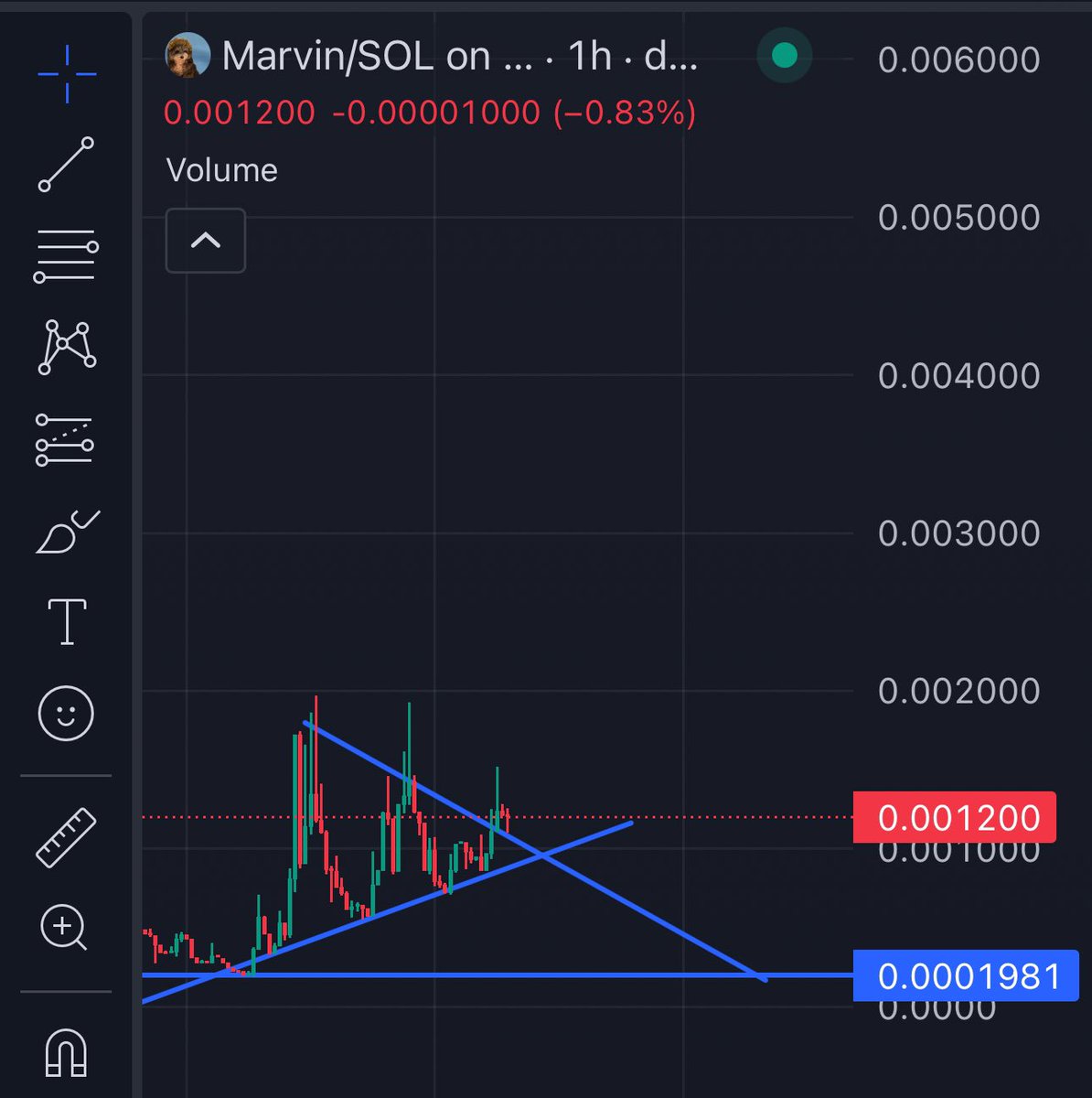 AlphaShot tweet media