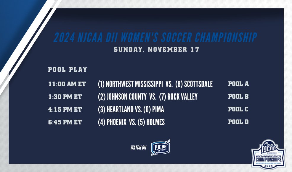 NJCAA_Soccer's tweet photo. 🎉Gameday in Huntsville, AL!

The 2024 #NJCAASoccer DII Women's Championships starts off with Pool Play. Tune in on the @NJCAANetwork to catch all the action.

💻https://t.co/VCd4hbQsph
📺https://t.co/pD5V4Hgnfz
📊https://t.co/RxgMNUYrE9 https://t.co/VqEEjOcchk