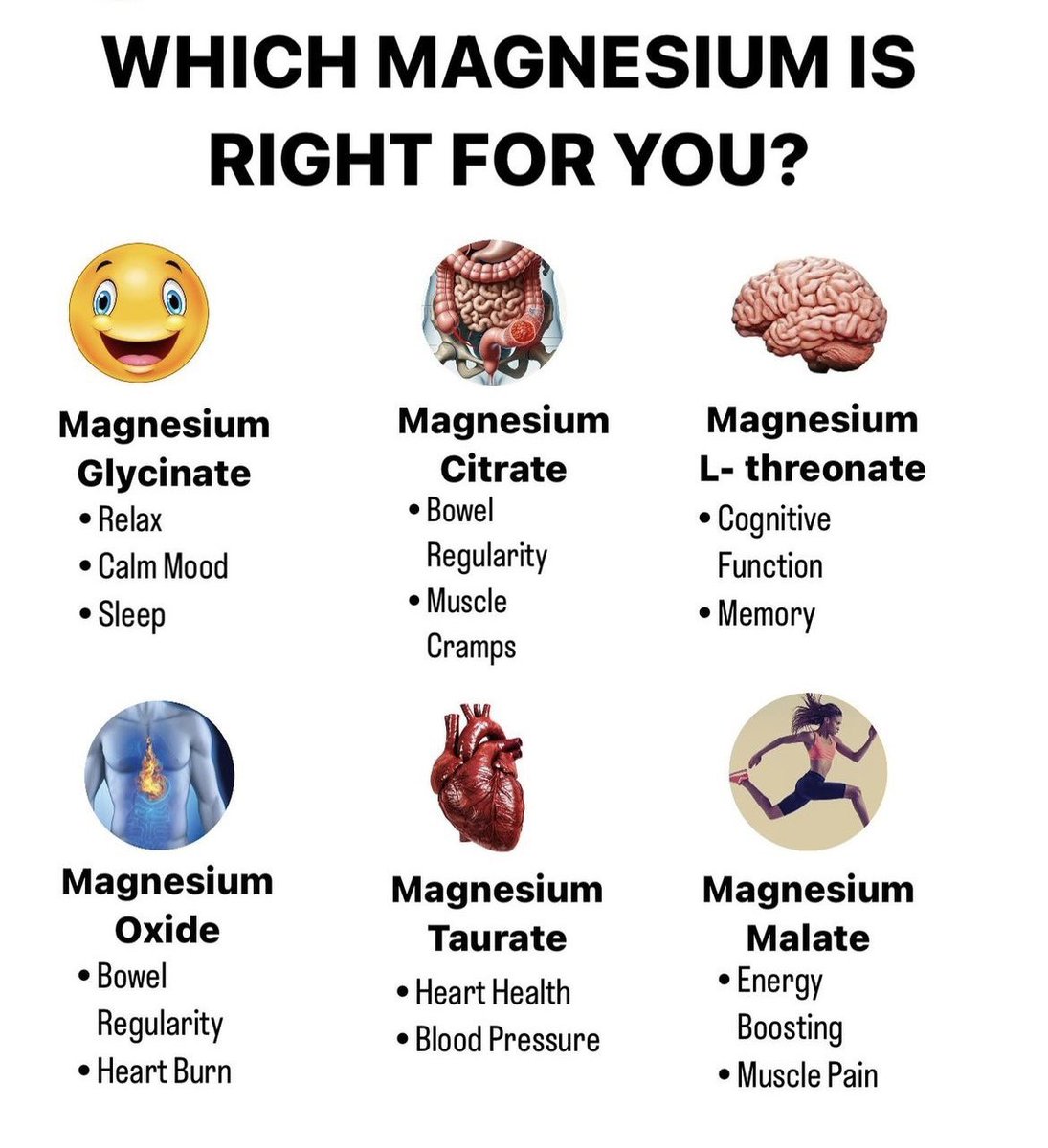 FredsFarm247's tweet image. Which magnesium is right for you?👇🏽