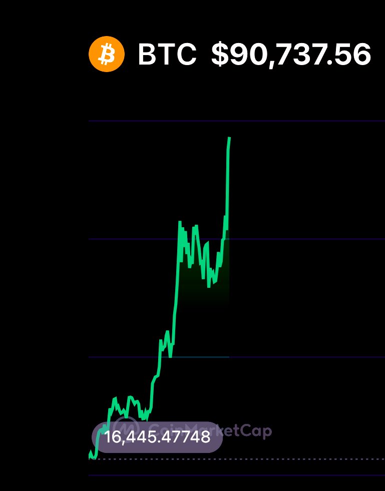 Aditya⚡️ tweet media