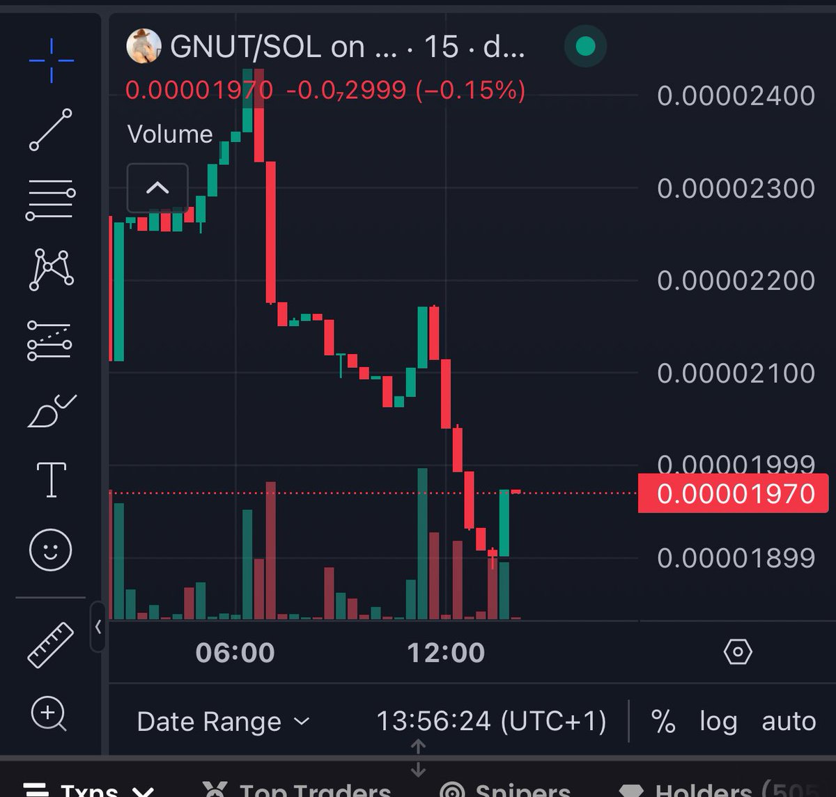 gnut_ofsolana's tweet photo. The community is truly locked in 

Welcome #BabyPNUT to join the revival club also welcome @Mojo_0003 to the party! $GNUT  is set out for massive bull run 🐂🐿️ https://t.co/79ivfh7Ehm