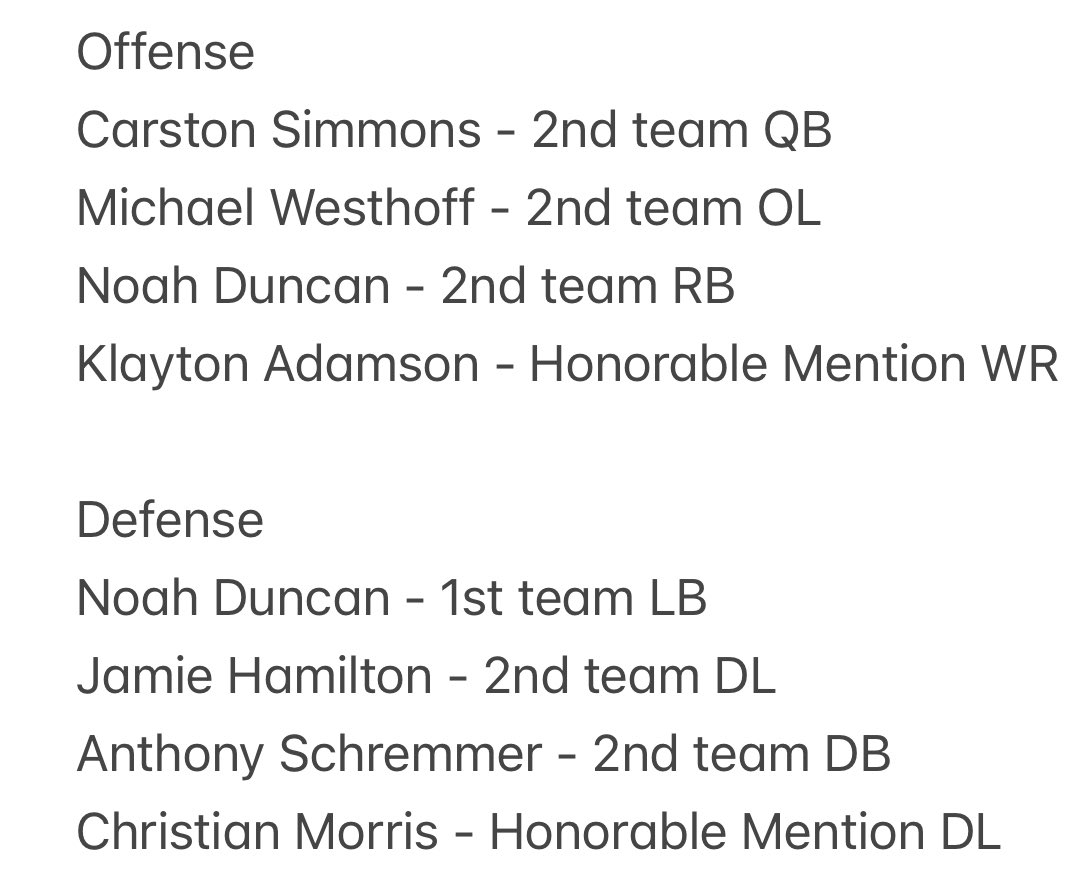 Congratulations to our guys who earned All-CNC League honors: