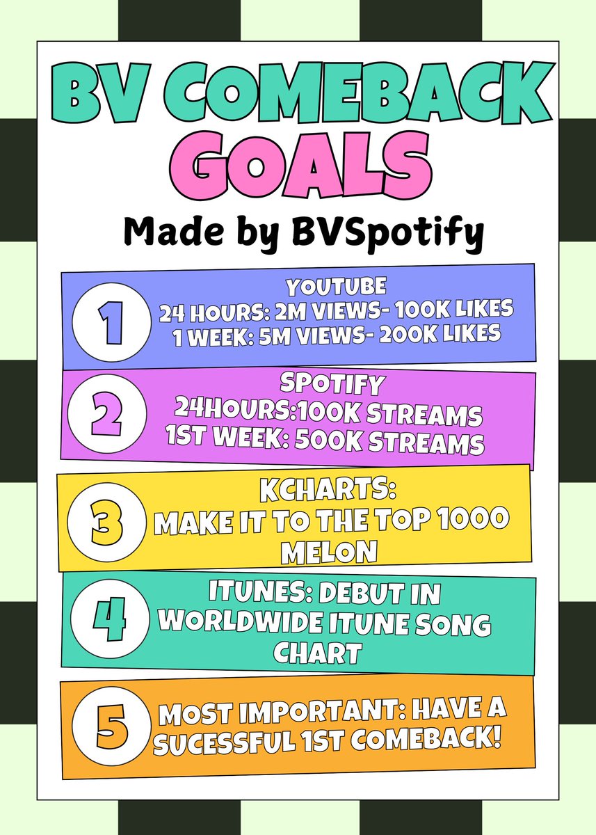BV SPOTIFY tweet media