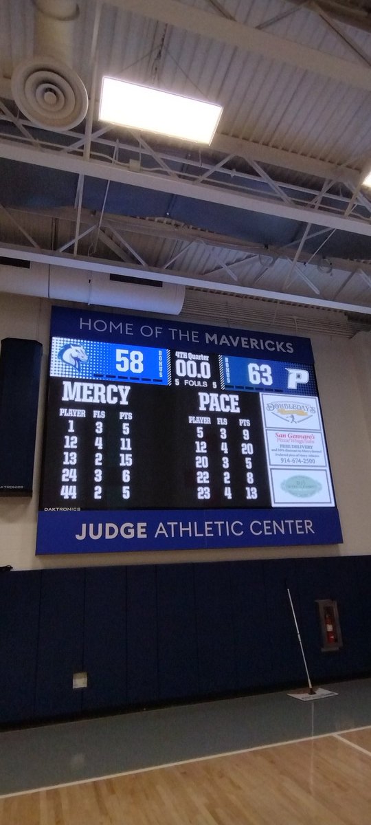 Ray Teodora tweet media