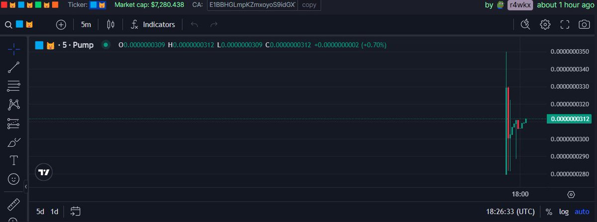 4nWRWcaKx's tweet photo. @0xpeely 🚀🚀🚀
E1BBHGLmpKZmxoyoS9idGXT94yRCtPnoHfCZGxXnpump https://t.co/ZjNQ6ZSzJI