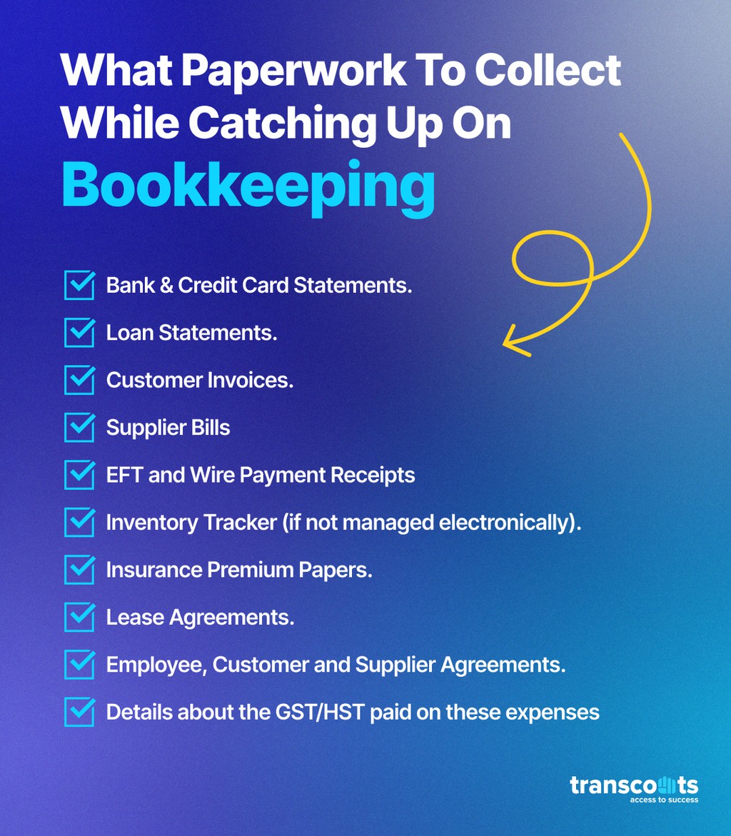 transcounts's tweet image. What Paperwork to Collect While Catching Up on Bookkeeping

Read more 👉 lttr.ai/AWr5q

#paperworkmanagement #accountingtips #businessorganization #bookkeeping #transcounts