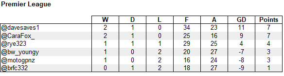 ALW Tipping tweet media