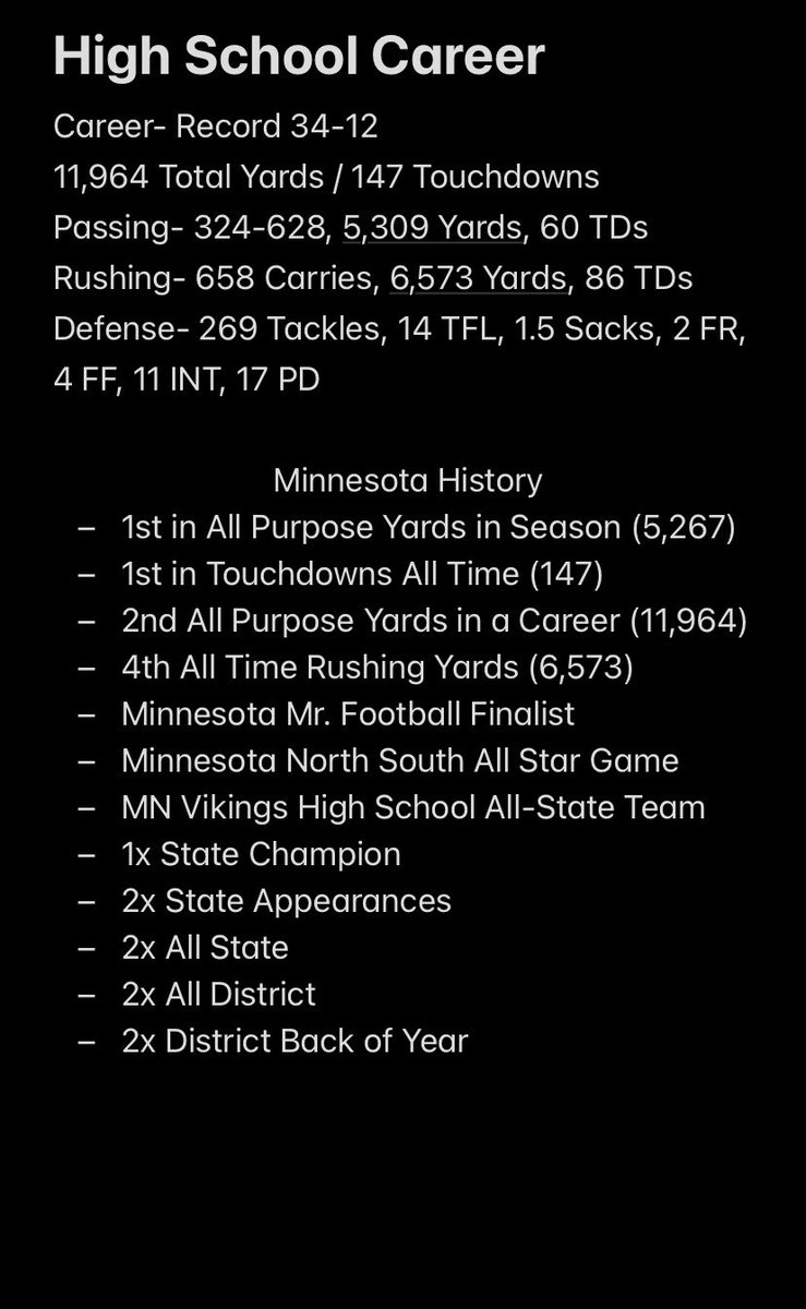 Not the ending I dreamed of, but grateful for the journey! I’m thankful for everyone who has supported me along the way!

- 11,964 Total Yards (2nd All-Time in MN)
- 147 Touchdowns (1st All-Time in MN) 
- 5,267 Total Yards in Season (1st All-Time in MN)