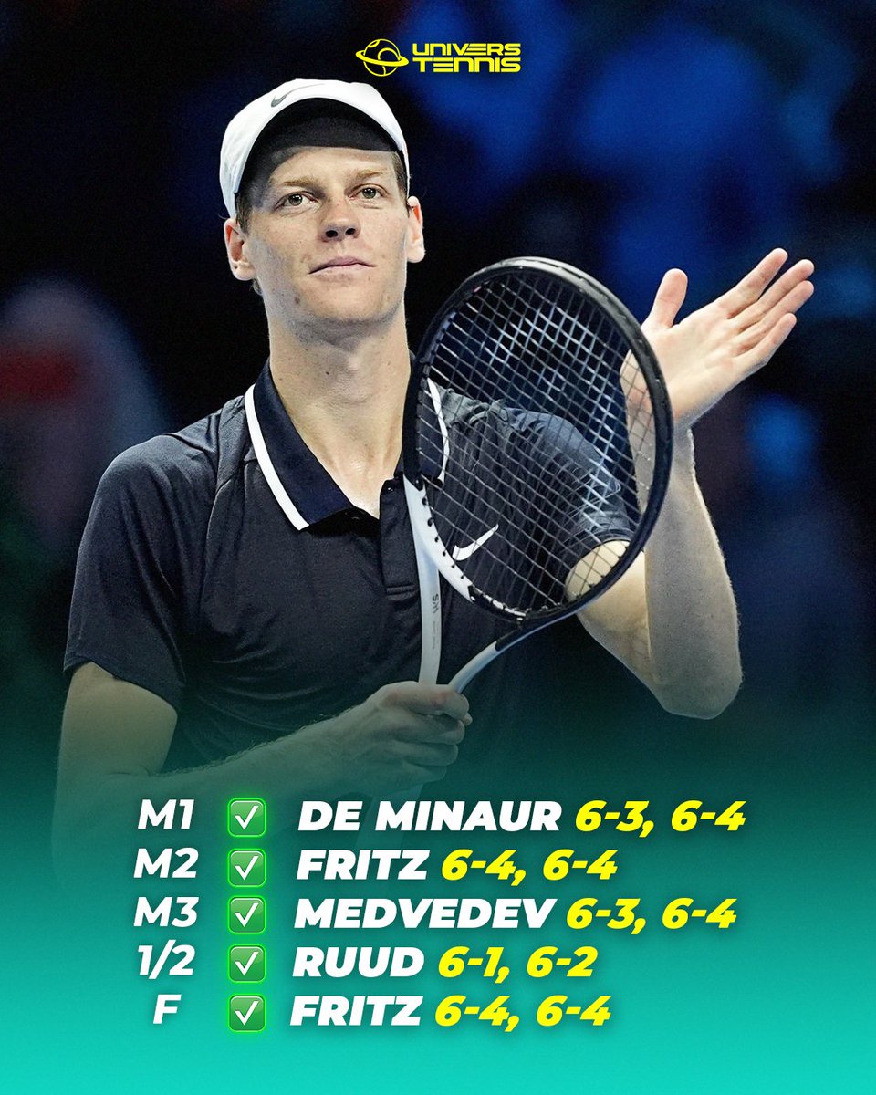 UniversTennis's tweet photo. Jannik Sinner devient le premier joueur à remporter le Masters sans perdre un set depuis Ivan Lendl en 1986. 🤯

Même pas un petit tie-break. 😭