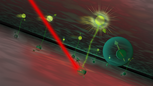 Argonne National Lab tweet media