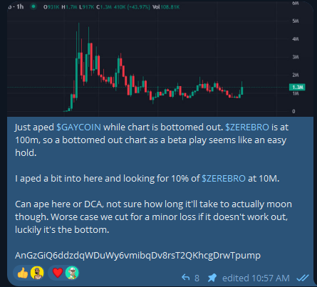 void_eth's tweet photo. When the thesis plays out, and now the FNF is up 10x 😎 https://t.co/kj78WwK9Z9