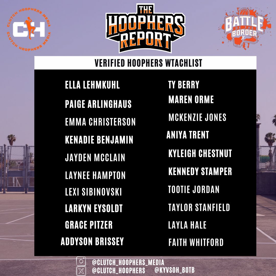 Yesterday we focused on the Verified HoopHers MVP’s , today let’s get the day started with the Verified HoopHers Watchlist 

<a href="/KYvsOH_BOTB/">BattleoftheBorder</a> 

More Content Coming!!