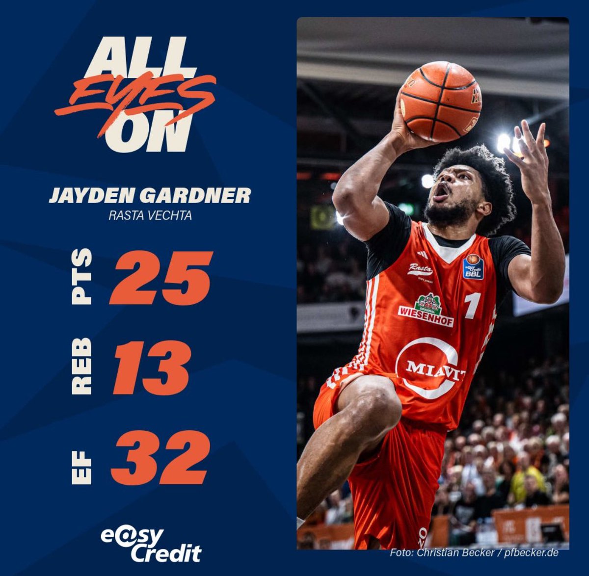 All Eyes on Jayden Gardner 🔥🏀🧡
<a href="/easyCreditBBL/">easyCredit BBL</a> <a href="/dynsport/">Dyn Media</a> <a href="/albaberlin/">ALBA BERLIN</a>