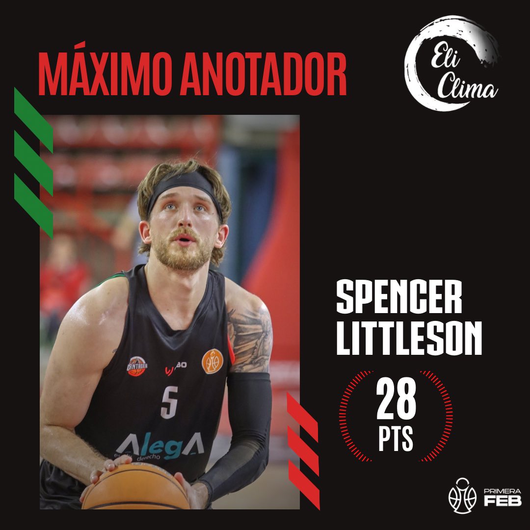🏀 Máximo anotador presentado por Eli Clima | <a href="/spencerlittleso/">Spencer Littleson</a> 🚀

#máximoanotador #primerafeb