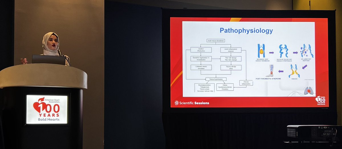 Batool Abuhalimeh (@batoolabuhalim1) on Twitter photo Honored to speak at the 100th anniversary of <a href="/American_Heart/">American Heart Association</a> !Today, we had a great session on PTS, highlighting the need for more research on this complex condition. Thanks <a href="/OAlabiMD/">Olamide Alabi</a> <a href="/UjuetaFrancisco/">Francisco Ujueta MD, MS</a> <a href="/sanjum/">Sanjum S. Sethi MD, MPH</a> & DrVedanthem for great discussion!
<a href="/PVDCouncil/">AHA Peripheral Vascular Disease Council</a> <a href="/SVM_tweets/">Society for Vascular Medicine | SVM</a> #AHA2024 Honored to speak at the 100th anniversary of <a href="/American_Heart/">American Heart Association</a> !Today, we had a great session on PTS, highlighting the need for more research on this complex condition. Thanks <a href="/OAlabiMD/">Olamide Alabi</a> <a href="/UjuetaFrancisco/">Francisco Ujueta MD, MS</a> <a href="/sanjum/">Sanjum S. Sethi MD, MPH</a> & DrVedanthem for great discussion!
<a href="/PVDCouncil/">AHA Peripheral Vascular Disease Council</a> <a href="/SVM_tweets/">Society for Vascular Medicine | SVM</a> #AHA2024