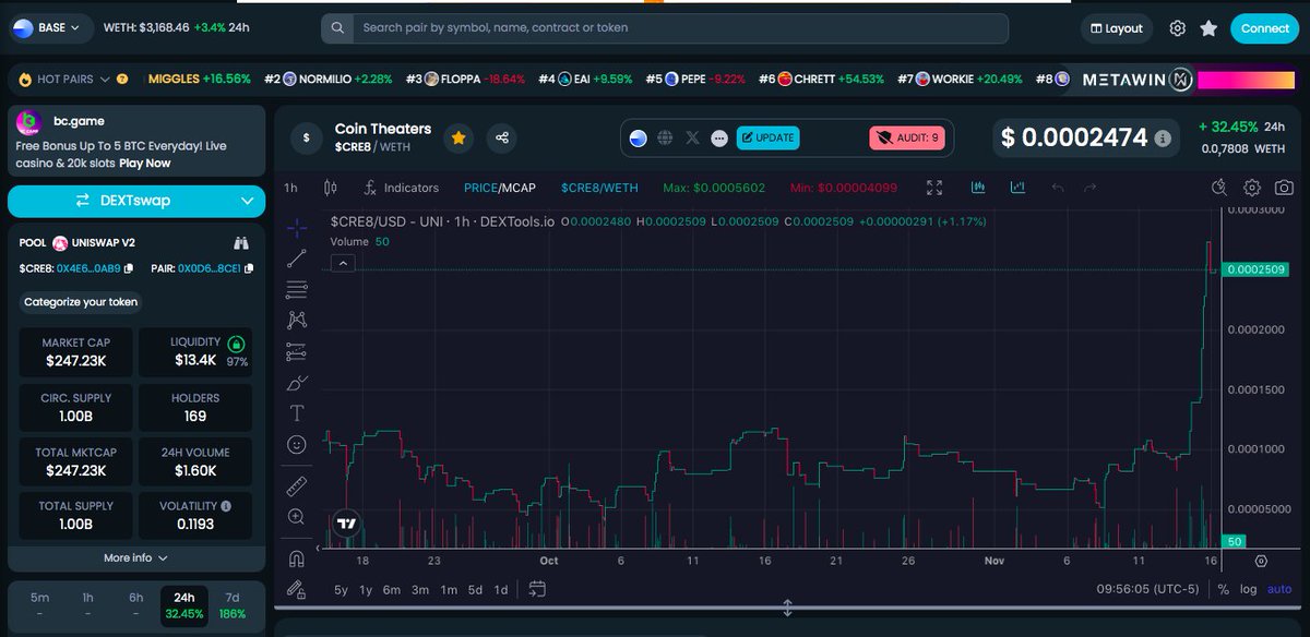 UpUpCrypto ⭕️ 💙☠️ ⬆️ 🐰🦇 (@upup_crypto) on Twitter photo We've spent the last couple weeks only onboarding #normies into our projects. Long term IRL #hodlers, #buyers & #investors.
much, MUCH, MUCH, more to come. <a href="/CoinTheaters/">Coin Theaters</a> <a href="/JaWeeDE420/">WeeDE</a> <a href="/MWeedsters/">Michigan Weedsters</a>
#crypto #cryptonews #rwa #rwanews #defi #definews #web3 #web3news We've spent the last couple weeks only onboarding #normies into our projects. Long term IRL #hodlers, #buyers & #investors.
much, MUCH, MUCH, more to come. <a href="/CoinTheaters/">Coin Theaters</a> <a href="/JaWeeDE420/">WeeDE</a> <a href="/MWeedsters/">Michigan Weedsters</a>
#crypto #cryptonews #rwa #rwanews #defi #definews #web3 #web3news