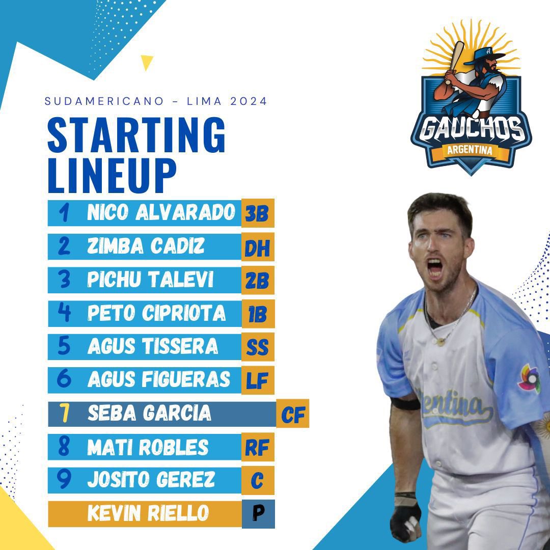 Argentina 🇦🇷 vs. Brasil🇧🇷 hoy a las 13 hs. (Hora Argentina)

👉🏻 seguido por el YouTube de la Federación Peruana de Béisbol!