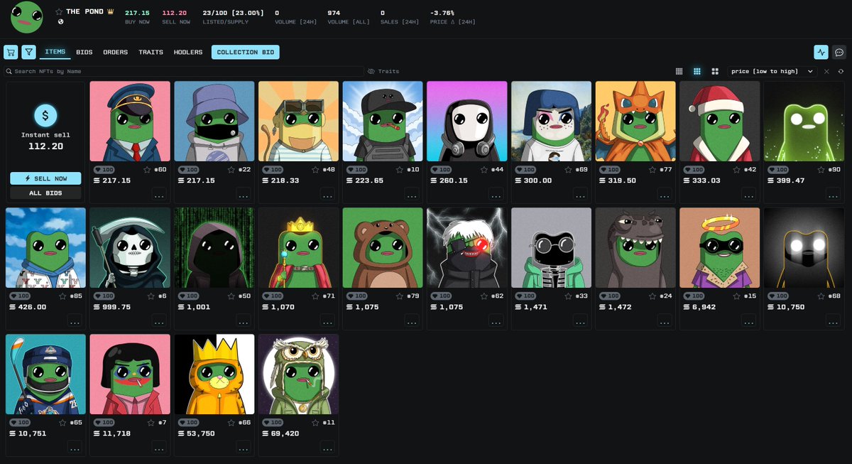 NFT는 지금 어느 지점에 와 있을까 (2)

앞선 글처럼 올 한해 NFT 시장에도 여러가지 시도들이 있었지만, 결국 수요는 밈코인 쪽으로 전부 넘어가버렸다. 

 하지만 역대급 베어마켓에서도 상태적으로 퍼포먼스가 좋았던 NFT가 있는데 Milady로 대표되는 소위 컬트 NFT가 그렇다.

 기존 NFT가