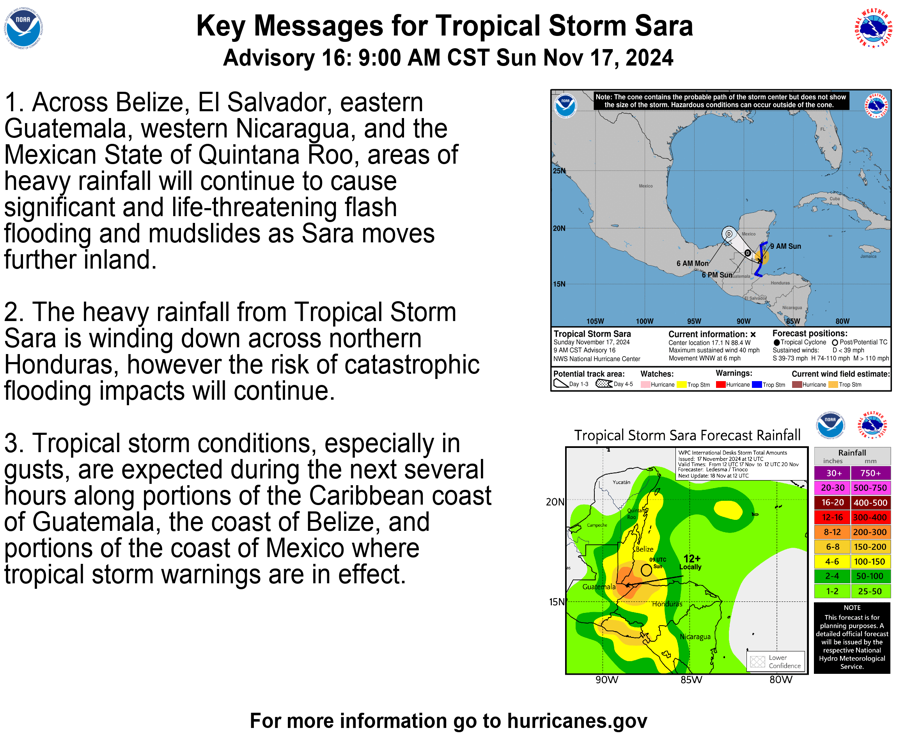 National Hurricane Center tweet media