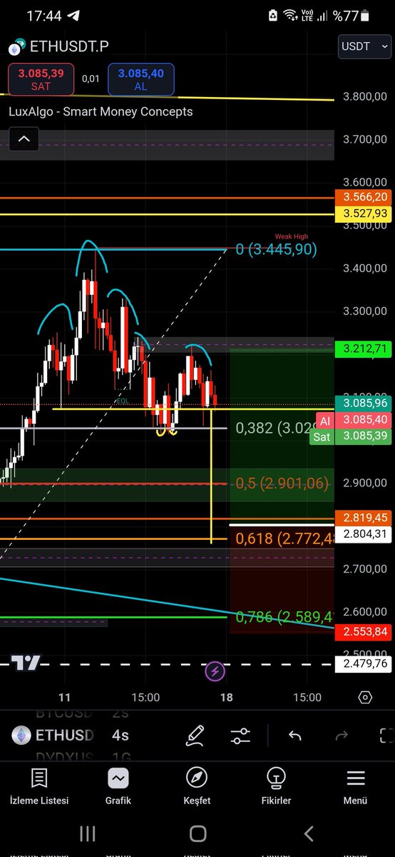 Wolcanoa tweet media