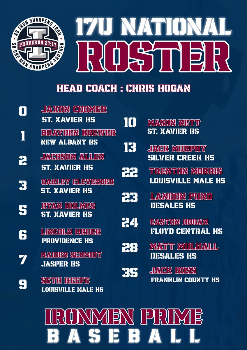 Congratulations to the Ironmen Prime National 2026 team!  This group had an unbelievable summer and just added to an already loaded roster!!  #IronsharpensIron