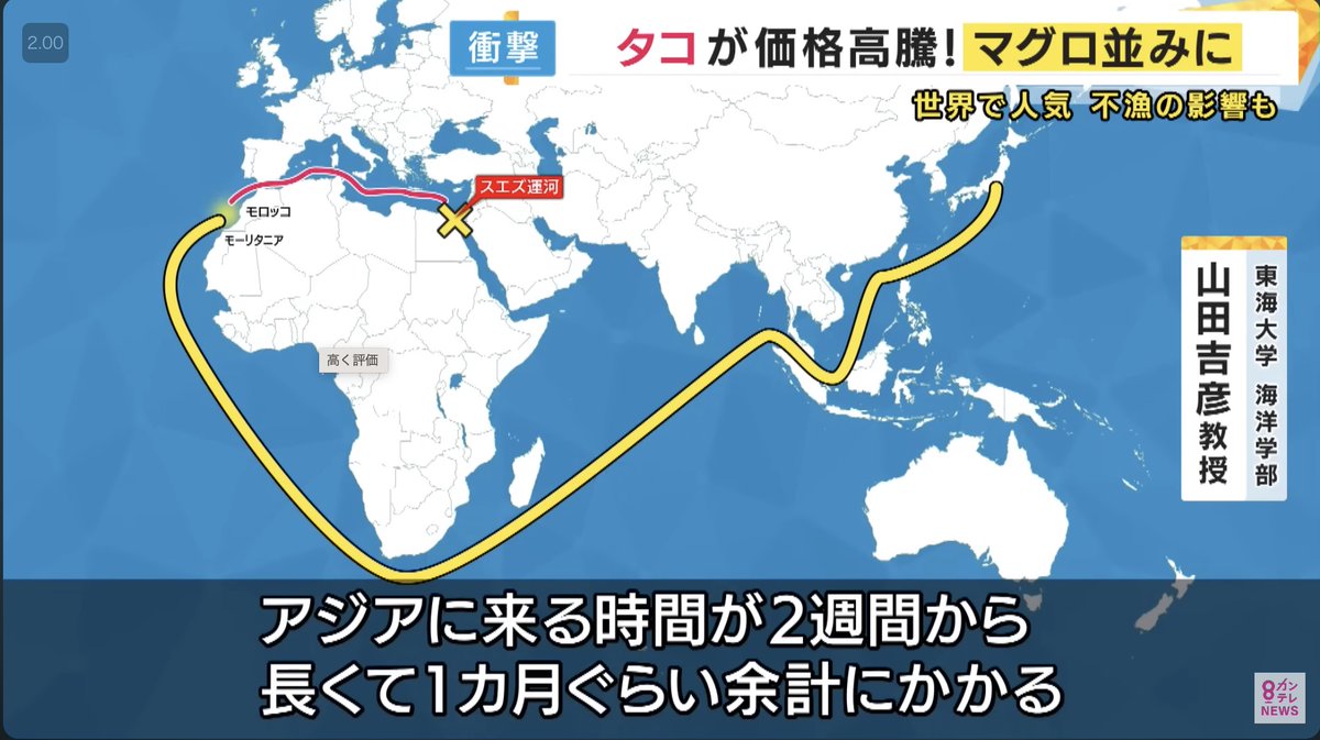 平　均 tweet media
