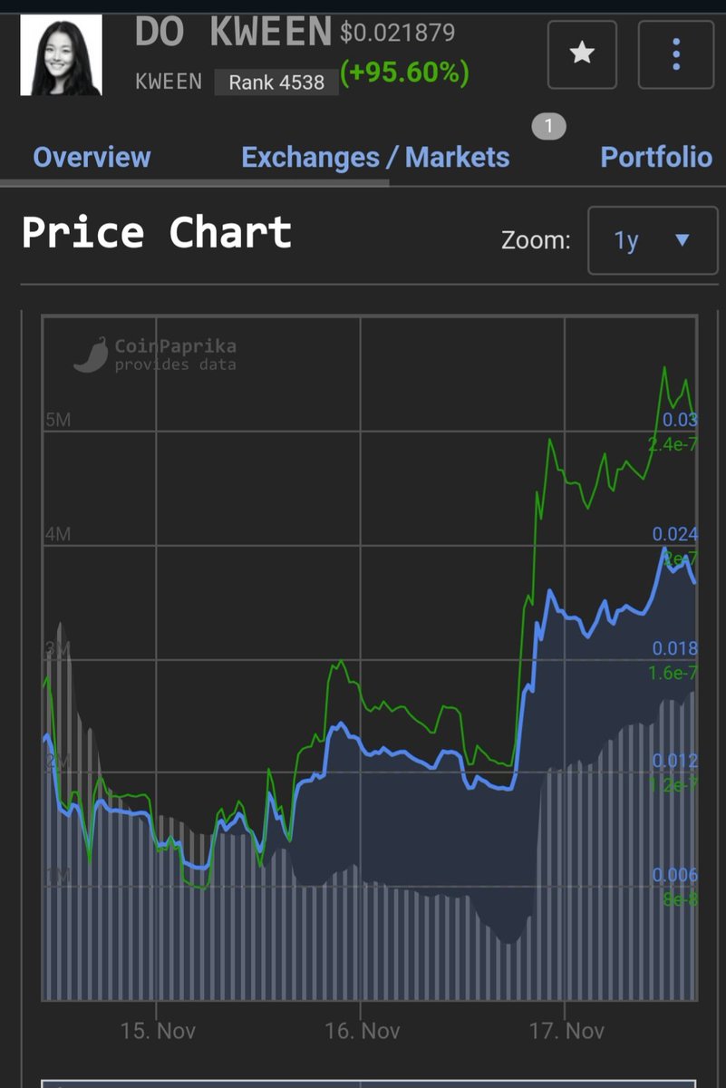 mammaloe88's tweet image. #KWEEN
🟢🟢🟢🟢🟢🟢🟢