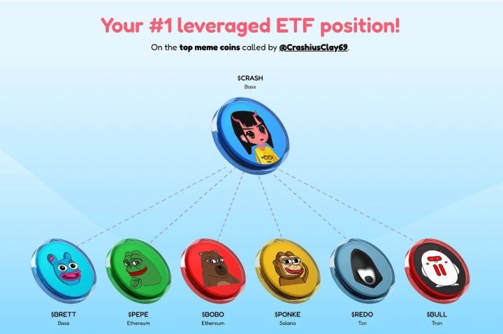GuleleMartian's tweet photo. @RoaringKitty 💥Cult+ 💥Narrative+💥Community=🏆&amp; $Crash has it all:

 1. The wave of pfp shows we are a neo-religion/cult. 
 2. Winners buy the blood-the $Crash-not green 📉+king of memes, @Crashiusclay69, fucks with us as the ETF of his calls. 
3.The $crash army bull-posts $Crash non-stop. https://t.co/sd5MSiCAeA