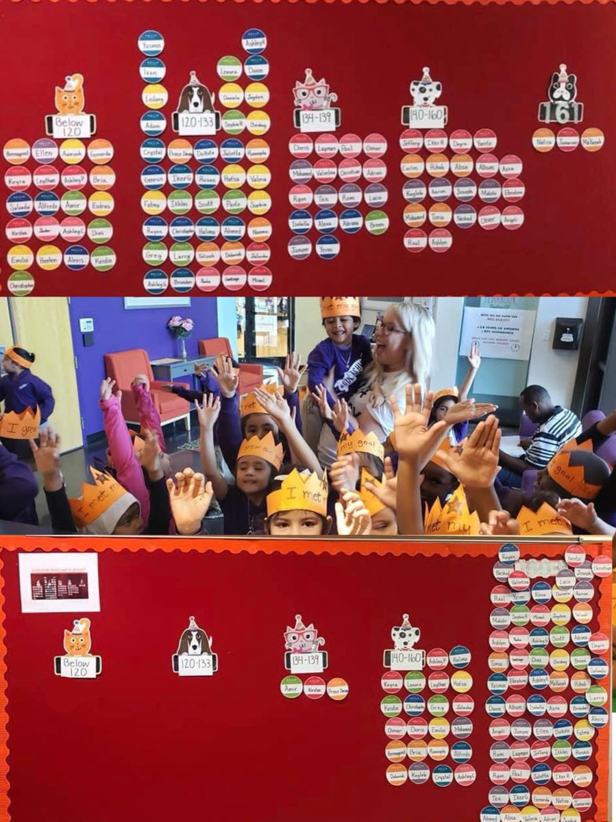 *deep breath praying my crypto only followers back me on this post that is near and dear to my heart* 

Dear <a href="/elonmusk/">Elon Musk</a> , I’m a former public school teacher I was given an award by the <a href="/realDonaldTrump/">Donald J. Trump</a> Administration for being an educator that was in the top 1% of teachers in the