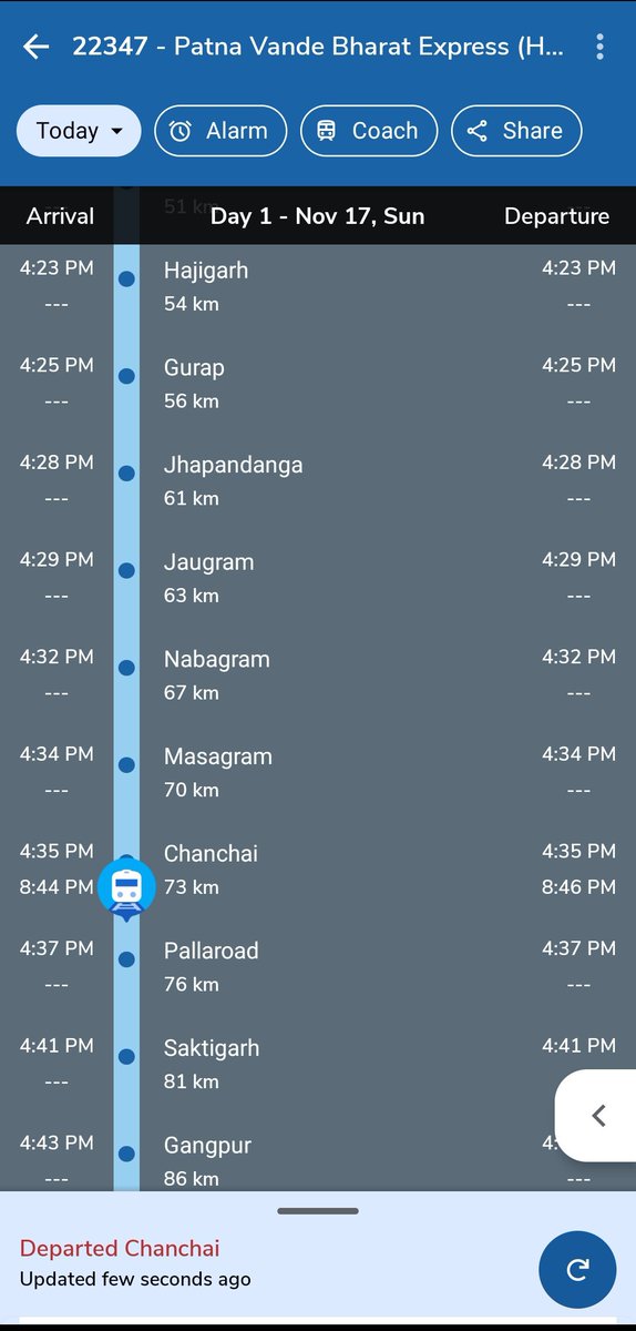 EinsteinRaghav's tweet photo. @RailwaySeva The train started at 6 PM and has covered 73 km by now, maintaining a superfast speed of ~26 km/hr. Truly living up to its premium promise! @RailMinIndia @IRCTCofficial #VandeBharat #TrainDelay https://t.co/BBYtG3YNol