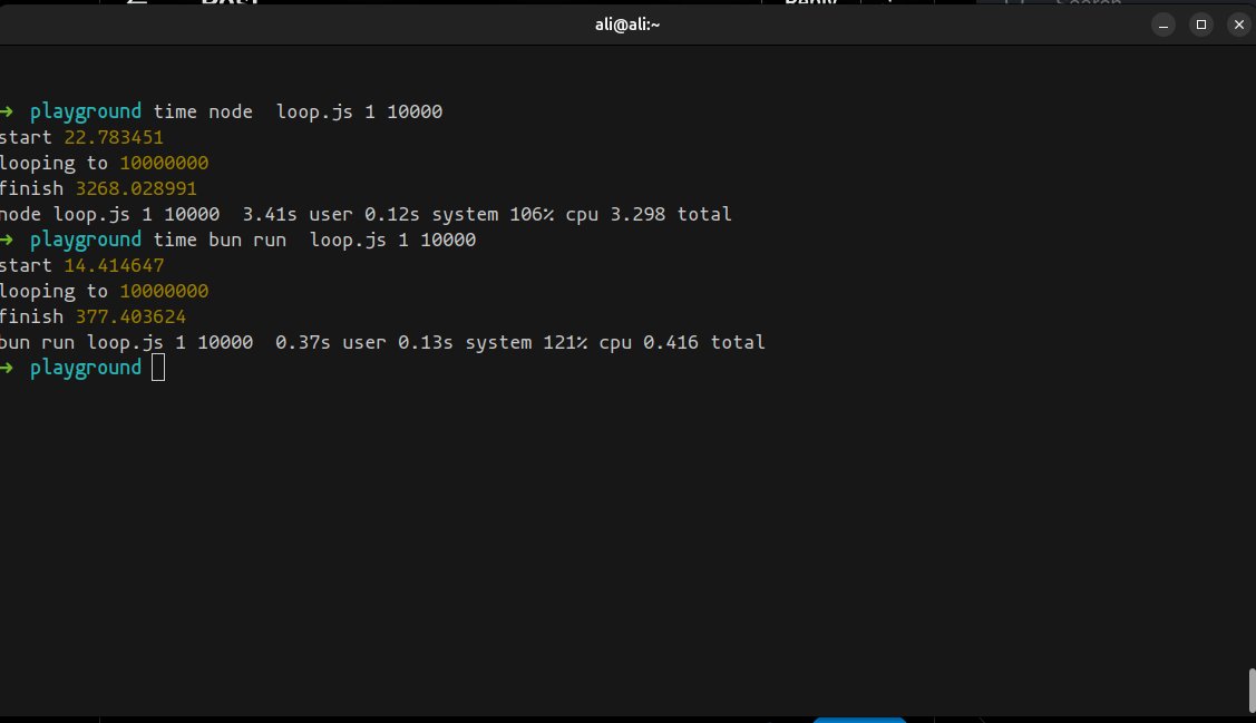 Now let's try bun. <a href="/bunjavascript/">Bun</a>