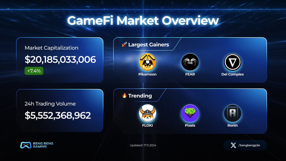 Beng Beng Gaming tweet media