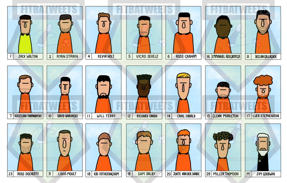 NEW in store - the Dundee United lads 2024. Available on T-shirts, prints, mugs and tea towels at fitbatweets.com

Shares appreciated.