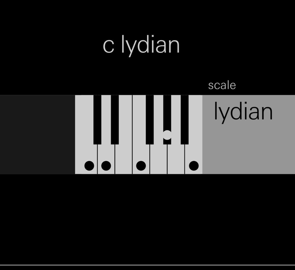 Lightbath tweet media