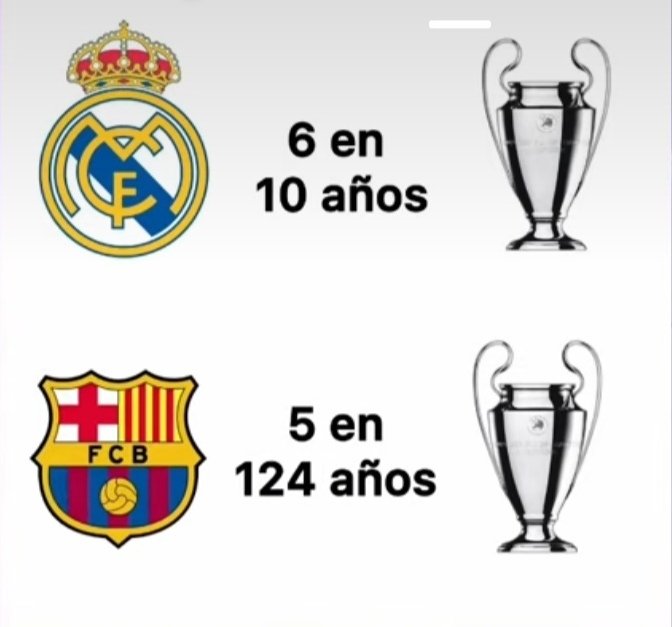 (fan) REAL MADRID FANS 🤍 tweet media